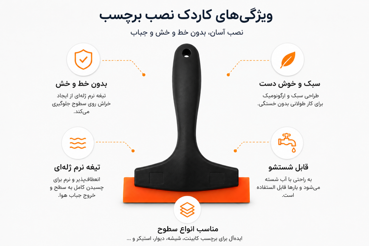 اینفوگرافیک ویژگیهای کاردک ژلهای نصب برچسب شامل تیغه نرم، بدون خط و خش، دسته ارگونومیک، سبک و قابل شستشو