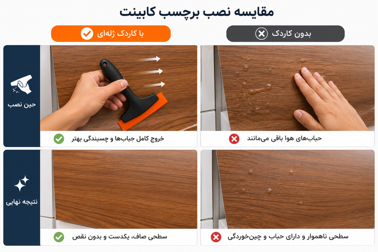 مقایسه نتیجه نصب برچسب کابینت با کاردک ژلهای و بدون کاردک؛ نصب صاف و بدون حباب در مقابل نصب نامنظم