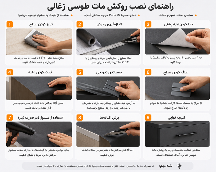 راهنمای مرحله به مرحله نصب برچسب کابینت مات طوسی ذغالی بدون حباب