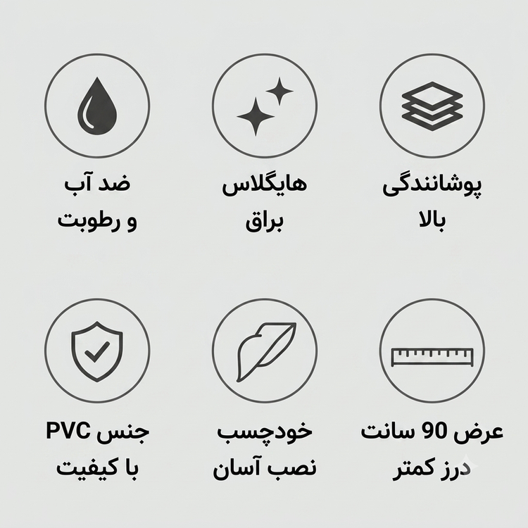 ویژگیهای برچسب کابینت سفید هایگلاس PVC شامل پوشانندگی بالا، ضد آب و نصب آسان